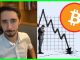 The Coming Bitcoin Collapse | Stocks Signal Major Trouble Ahead...