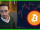 Bitcoin Is Facing A Critical Moment | Will History Repeat?