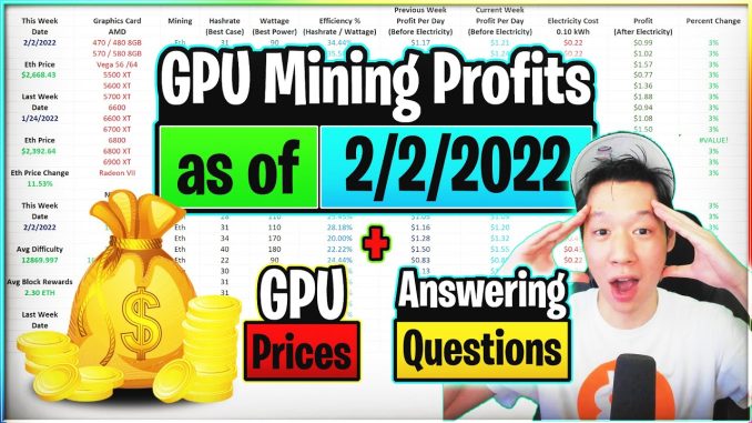 GPU Mining Profits as of 2/3/22 | GPU Prices | Answering Questions