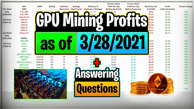 GPU Mining Profits as of 3/28/21 | Answering Questions | Twitch Recap