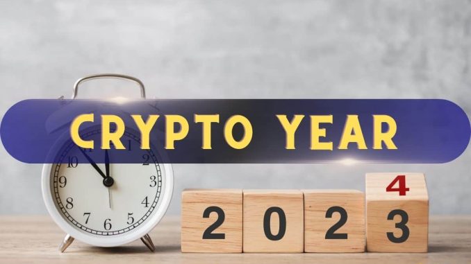 Major Crypto Events That Dominated 2023