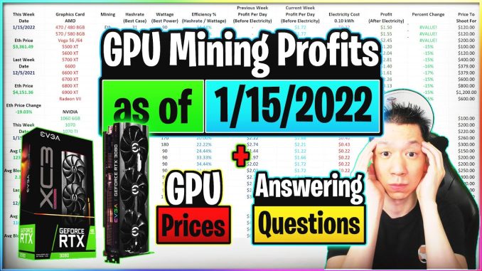 GPU Mining Profits as of 1/15/22 | GPU Prices | Answering Questions