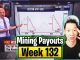 Weekly Mining Payouts 1/24/22 | Week 132