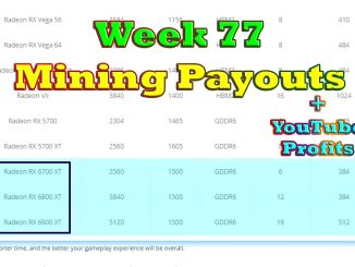 Week 77 | Mining Payouts 10/04/20