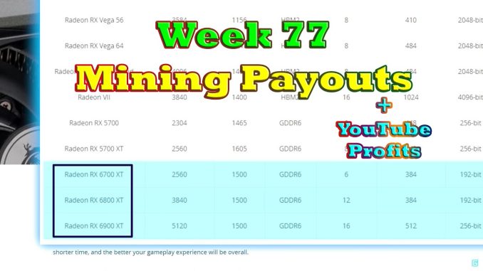 Week 77 | Mining Payouts 10/04/20