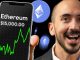 2024 Ethereum Price Prediction (Prepare for SHOCKING Market Moves!)