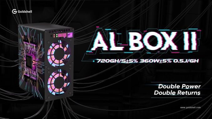 Goldshell AL Box II ANNOUNCEMENT... let's talk about it