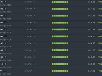 XELIS GPU Mining Algo Change TOMORROW! XelisHash V2 GETTING READY!