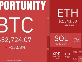 CRYPTO MINING MARKET DUMP... what's the plan now?