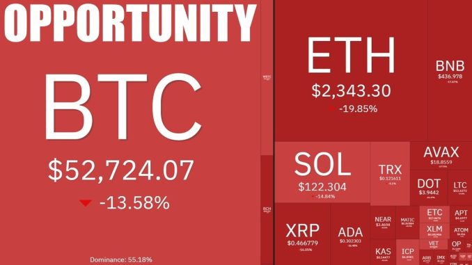 CRYPTO MINING MARKET DUMP... what's the plan now?