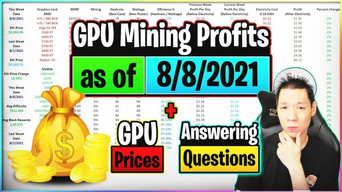 GPU Mining Profits as of 8/8/21 | GPU Prices | Answering Questions